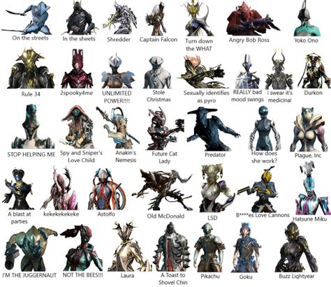 wartframe|list of all warframes.